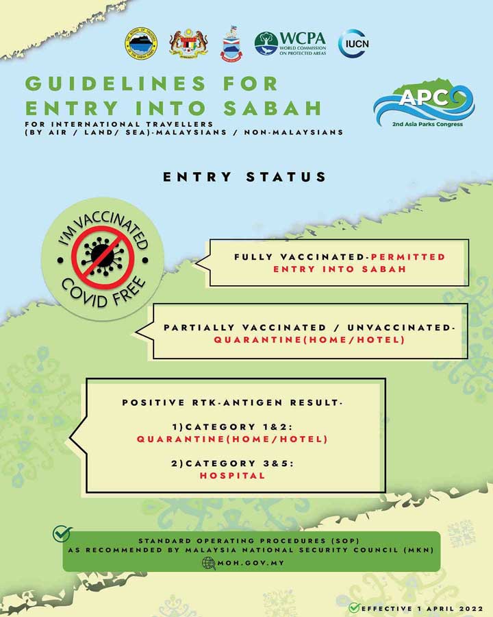 First page of apc guideline